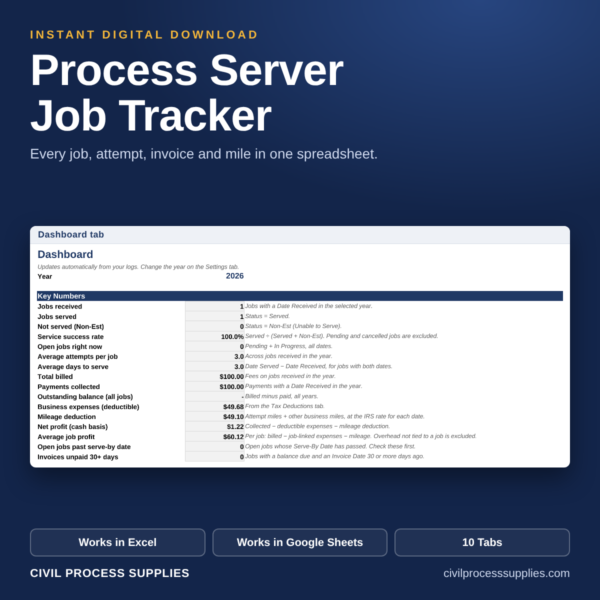 Process Server Job Tracker (Excel & Google Sheets)